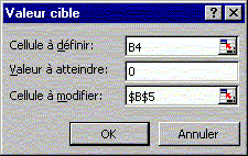 outil valeur cible